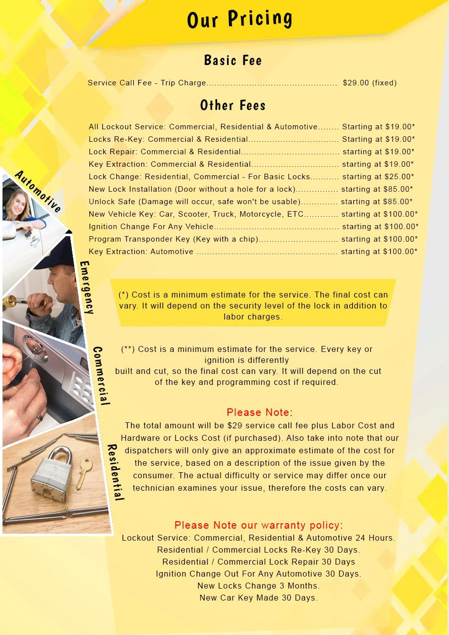 Blue Springs MO Locksmith Store Blue Springs, MO 816-219-1586